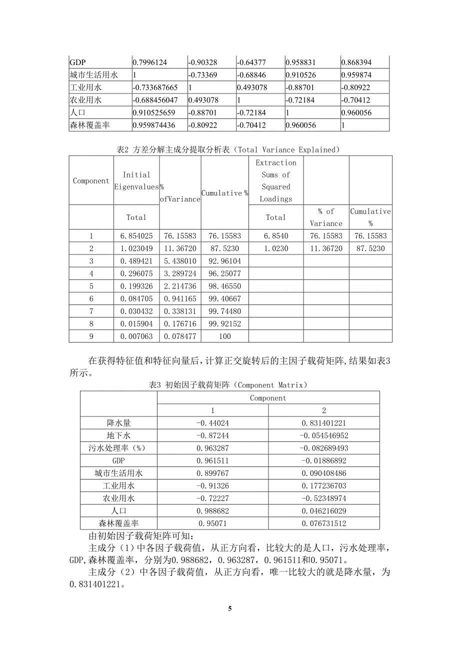 数学建模优秀论文北京水资源短缺风险综合评价_第5页