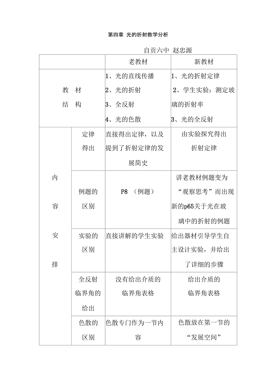 光的折射教材分析1_第1页