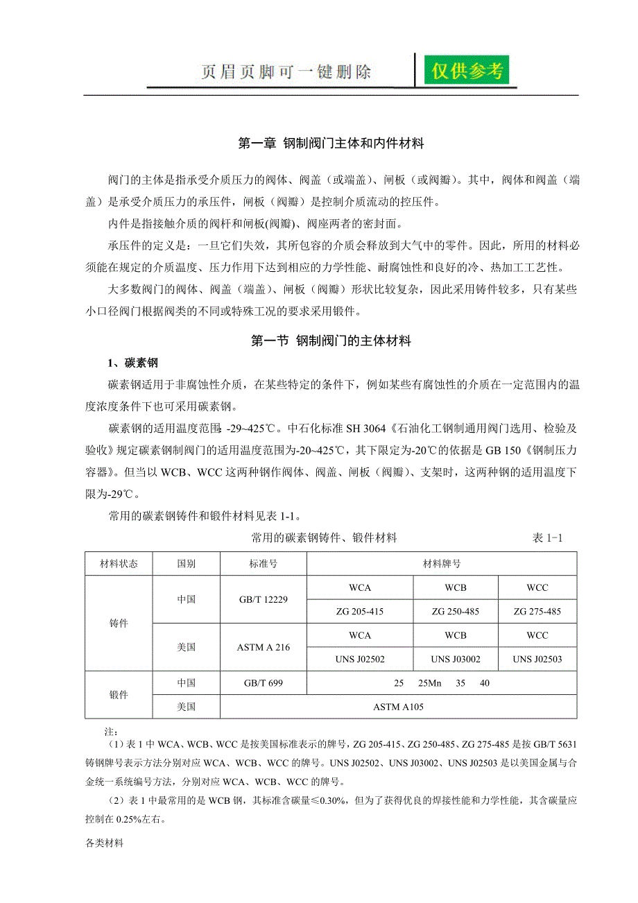 阀门材料讲义【务实运用】_第3页