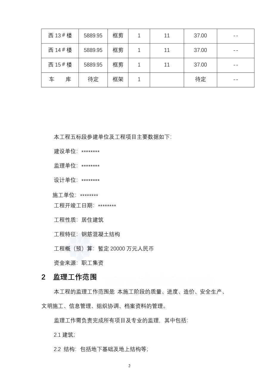 某职工集资房监理规划工程类资料.doc_第2页