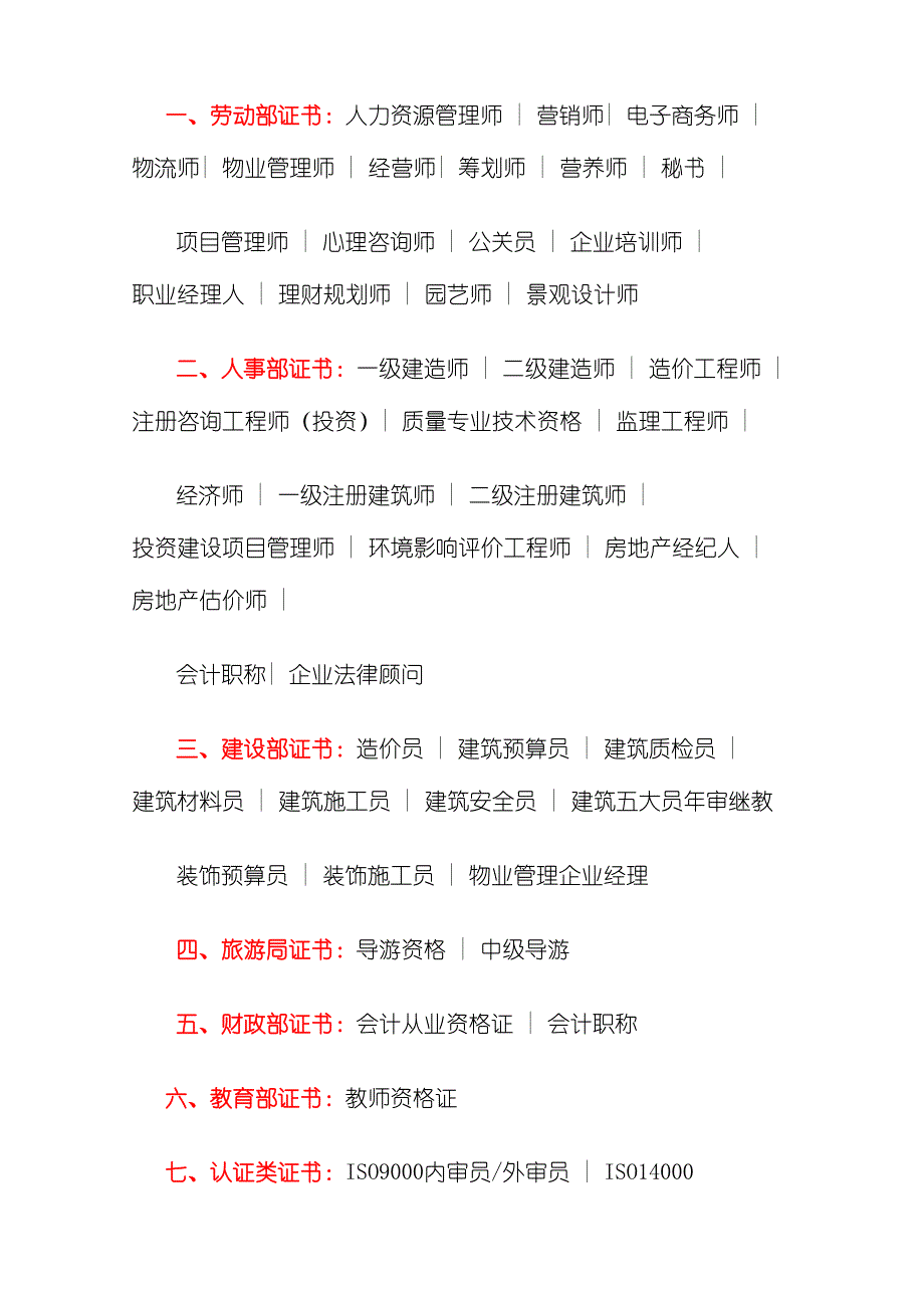 2023年职业资格证介绍模板种类大全_第2页