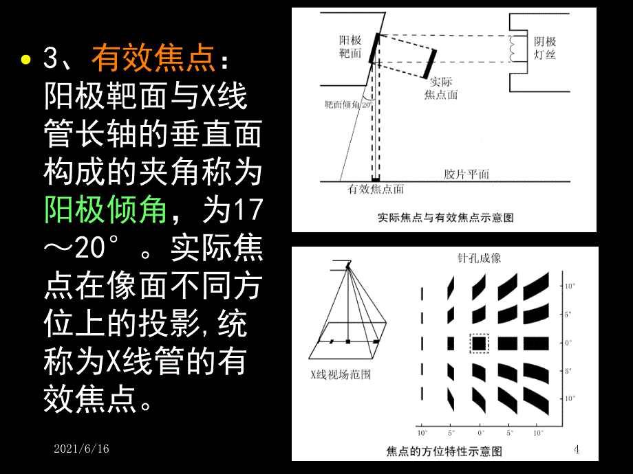 X线管焦点及线量分布授课_第4页