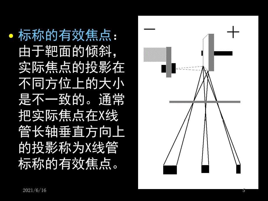 X线管焦点及线量分布授课_第5页