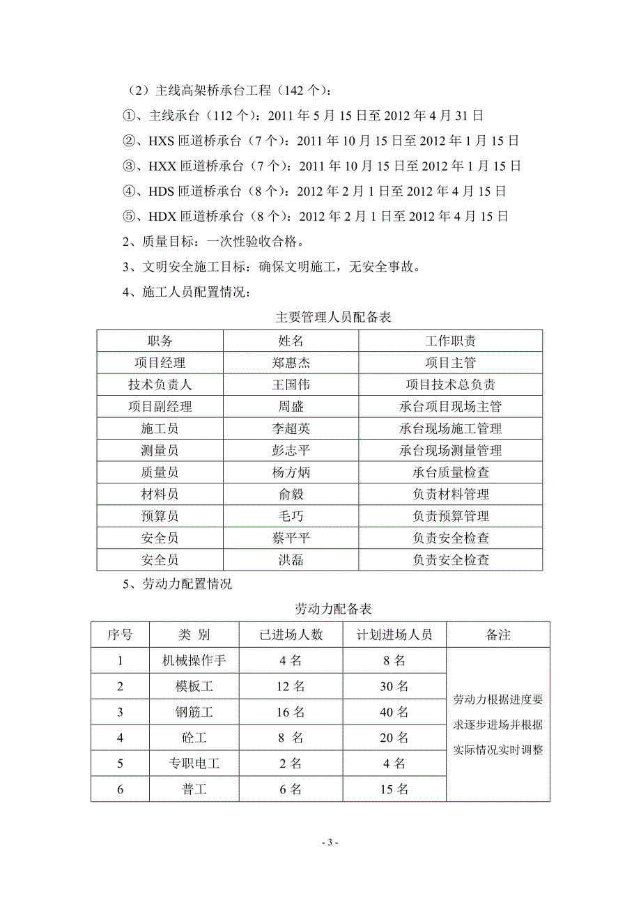 承台专项施工方案.doc_第3页