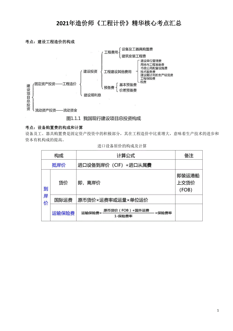 备考2021年造价工程师《工程计价》考前必背重点_第1页