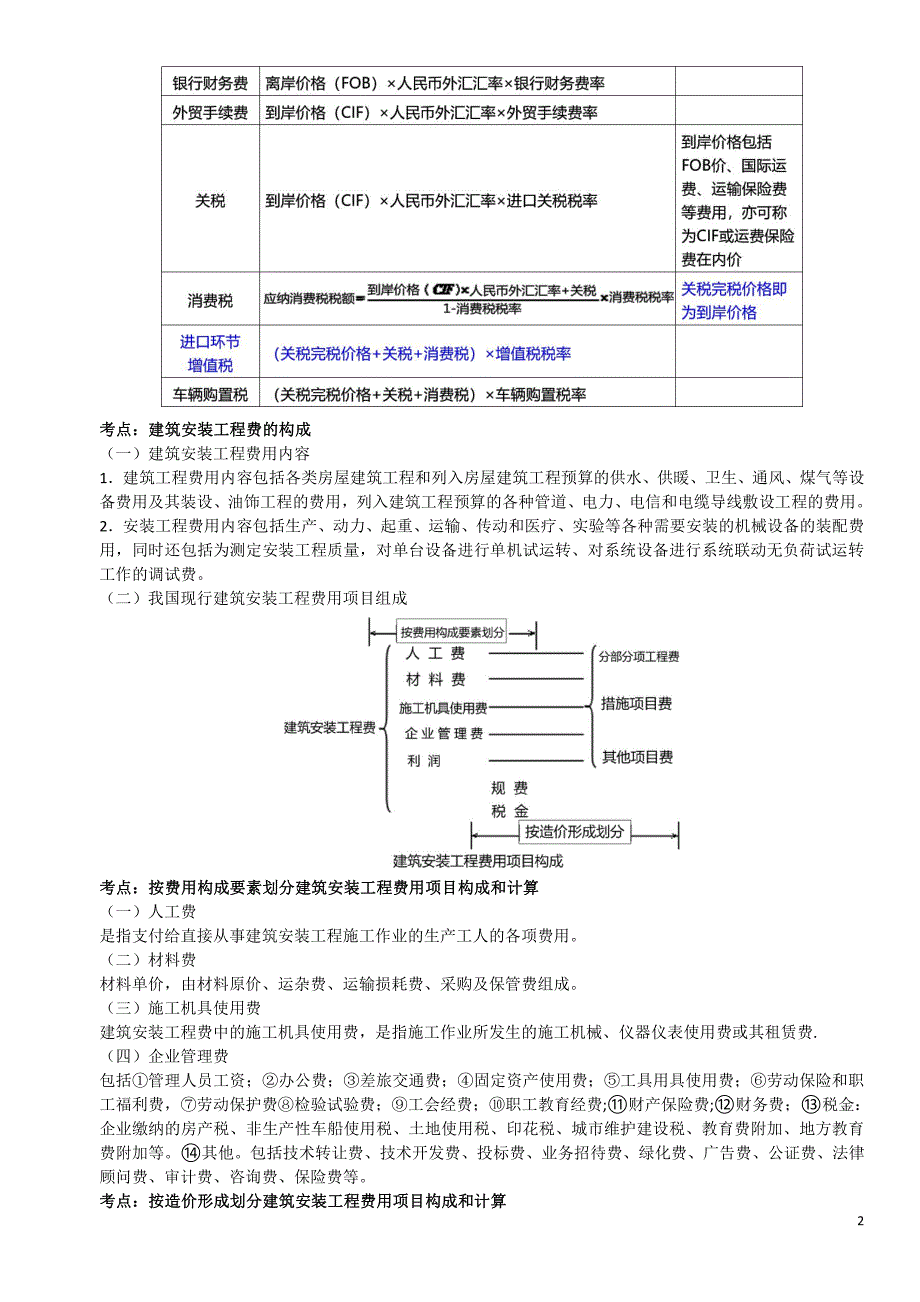 备考2021年造价工程师《工程计价》考前必背重点_第2页