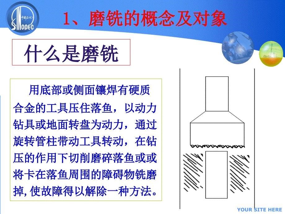 采油作业磨铣及钻塞技术培训_第5页