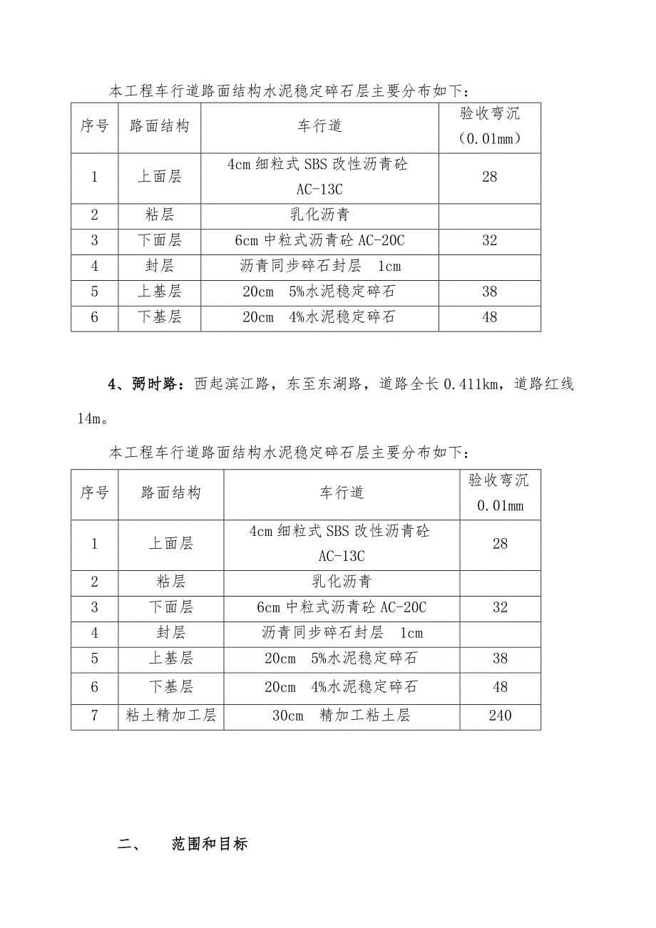 水稳层工程监理实施细则_第5页