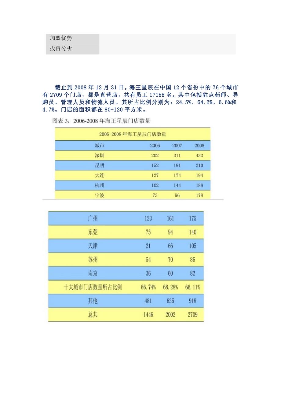 海王星辰调研报告样本_第3页