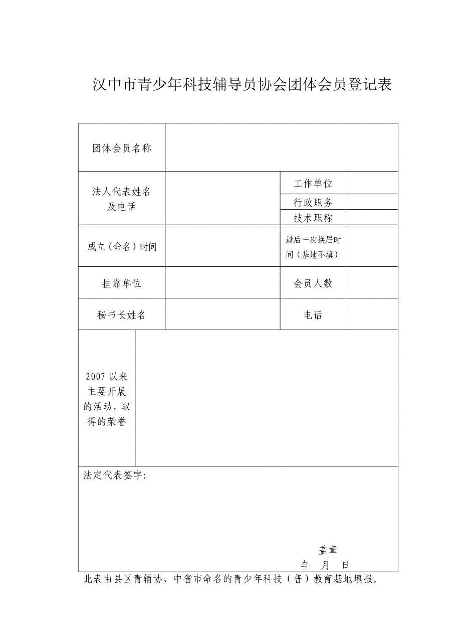 科技辅导员协会第三次代表大会代表和三理事会理事_第5页