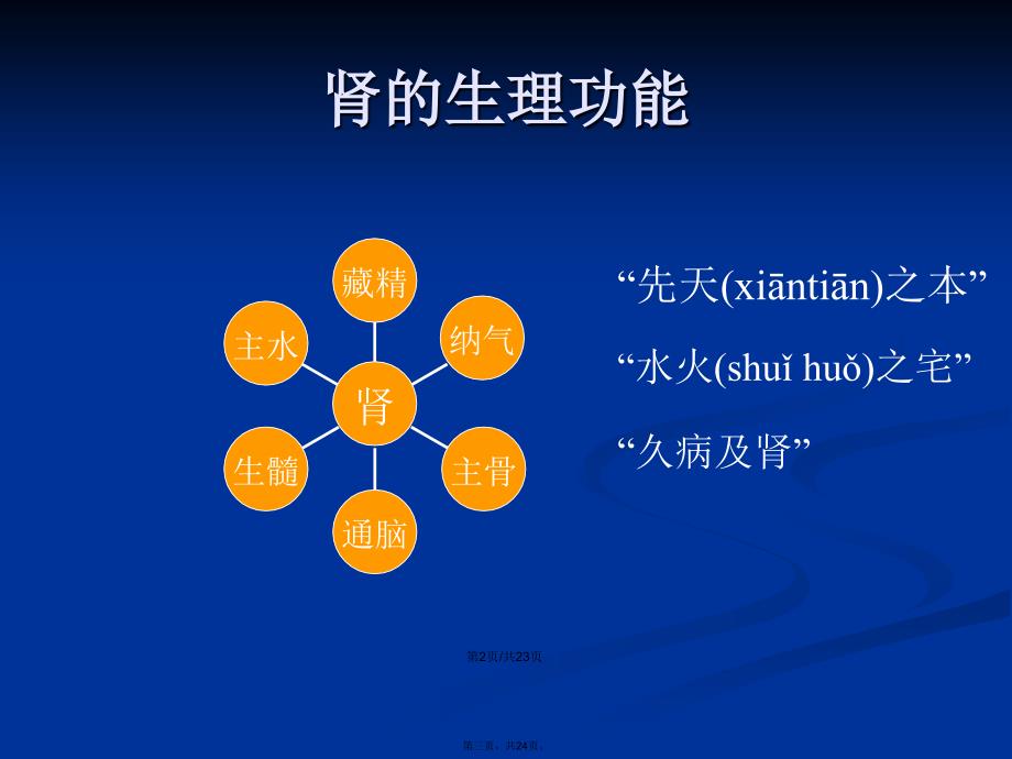 强肾灸学习教案_第3页