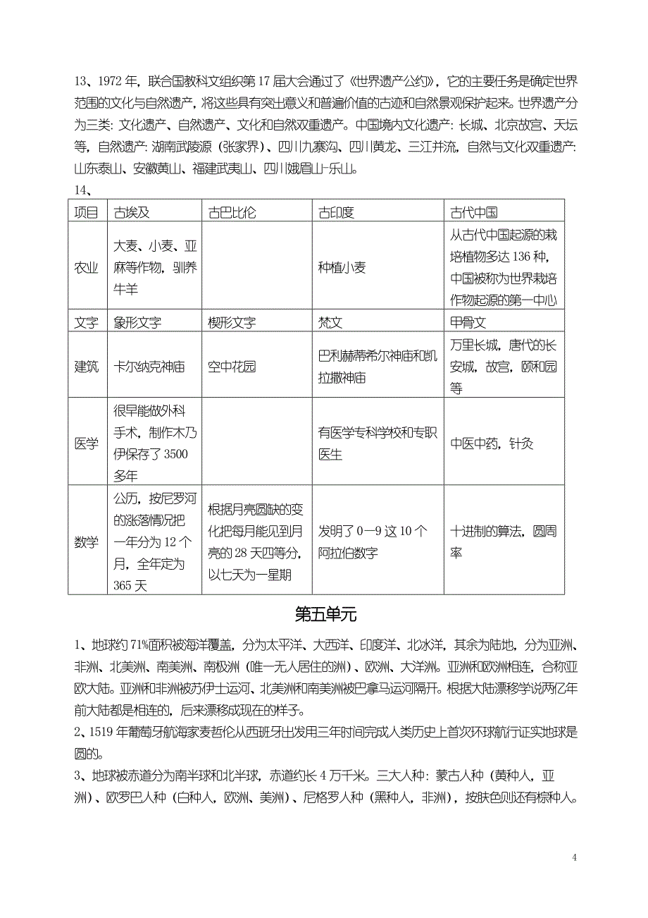 小学六年级思想品德上册.doc_第4页