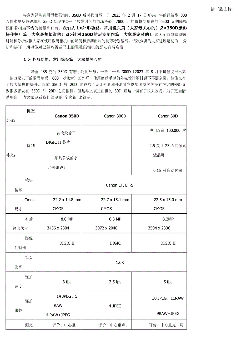 佳能350D终极使用指南_第1页