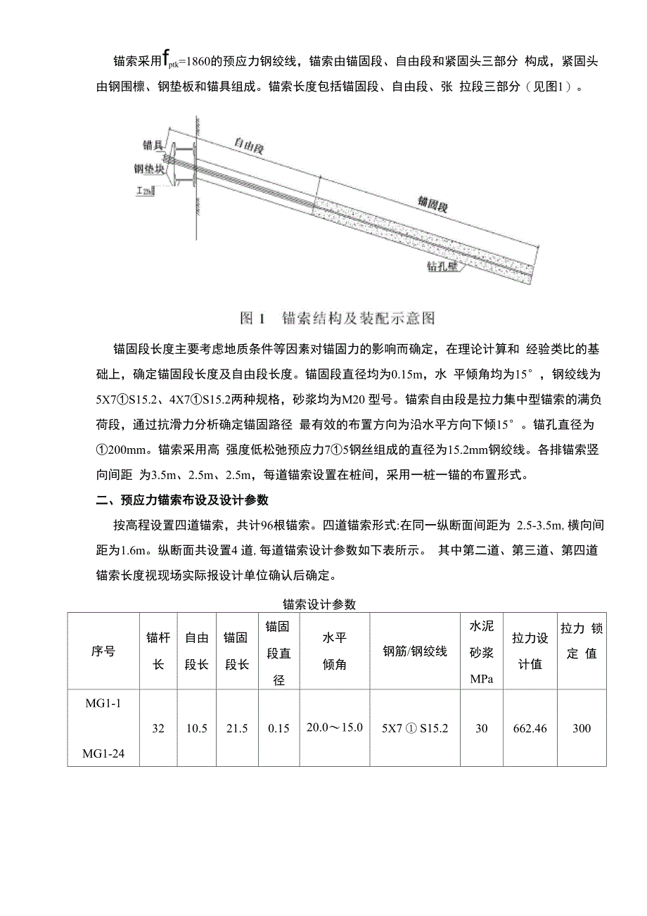 锚索安装、张拉技术交底_第2页