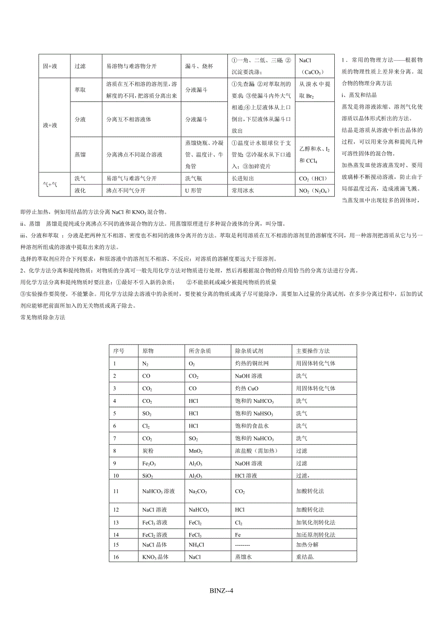 高中化学学业水平考试知识点.doc_第4页