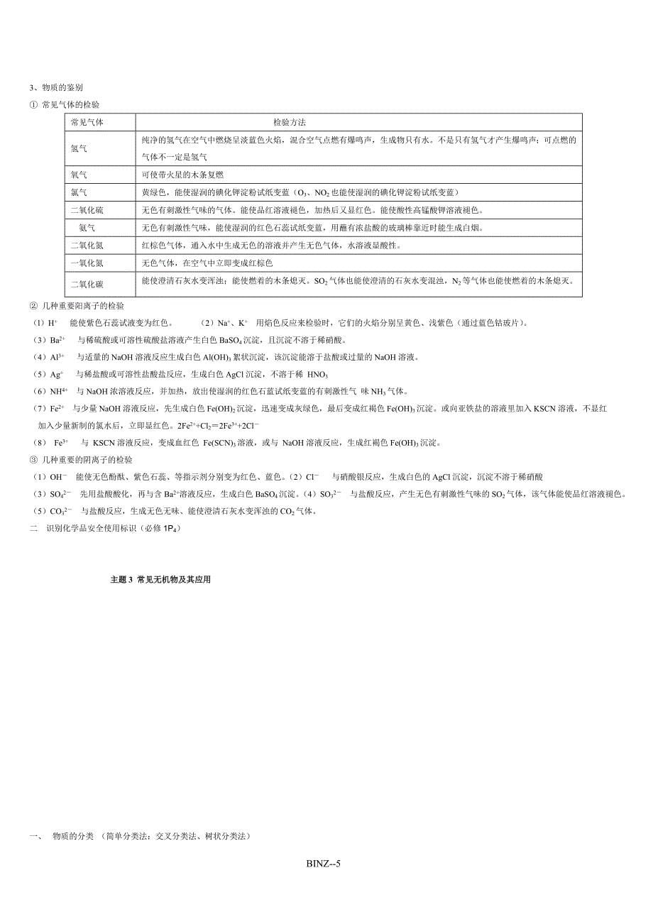 高中化学学业水平考试知识点.doc_第5页