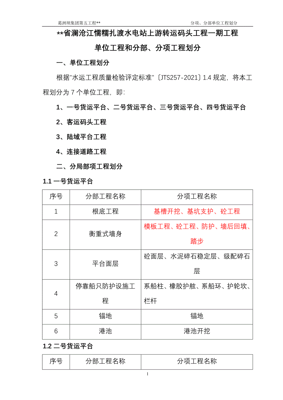 水工分部分项工程划分_第1页