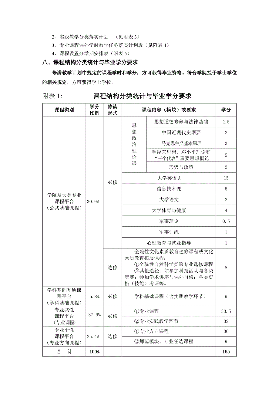 美术学专业人才培养方案_第2页