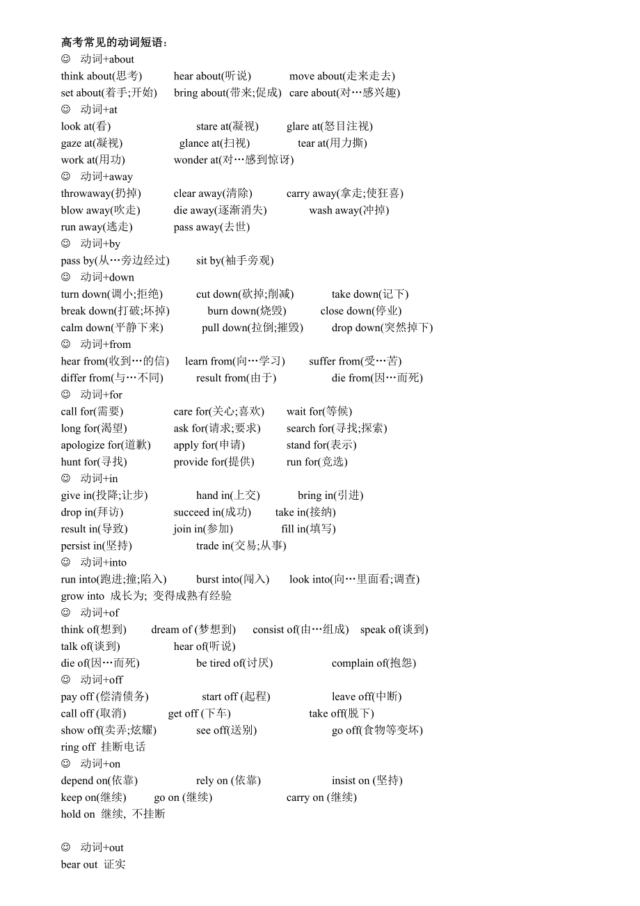 高考英语常用动词词组.doc_第1页