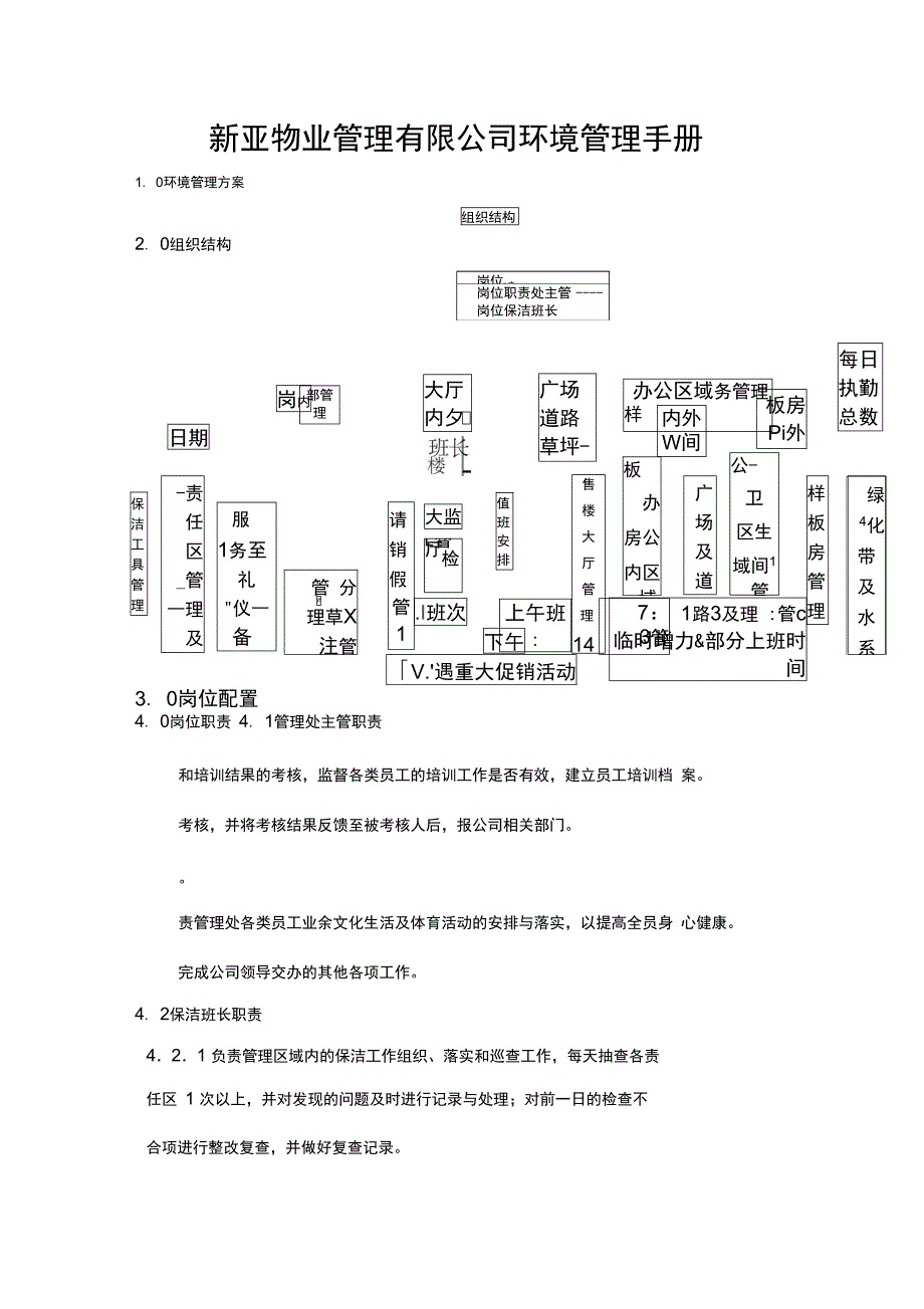 物业管理公司环境管理手册_第1页