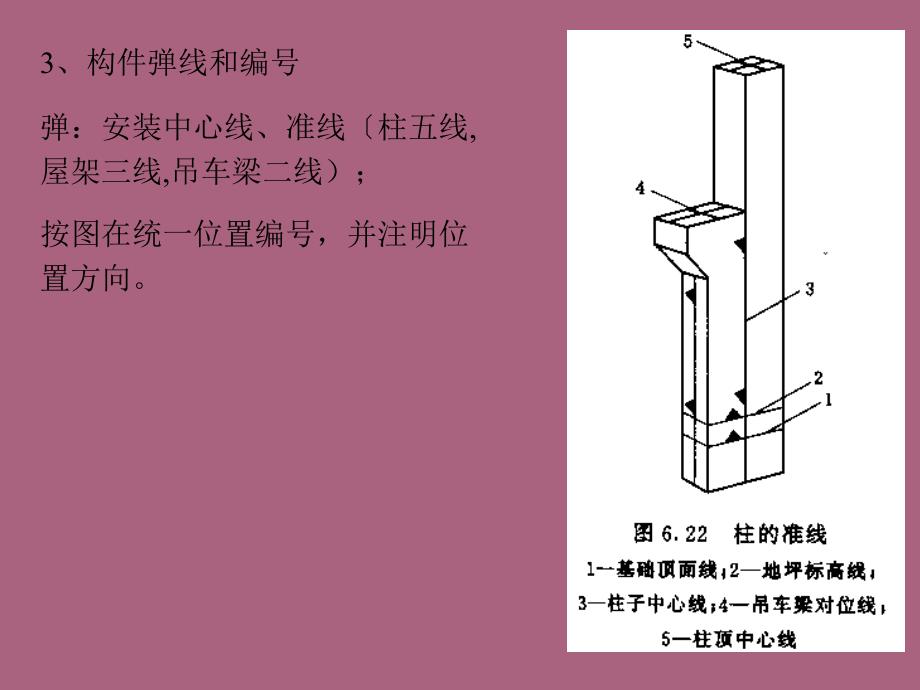 3.2单层厂房结构吊装ppt课件_第4页