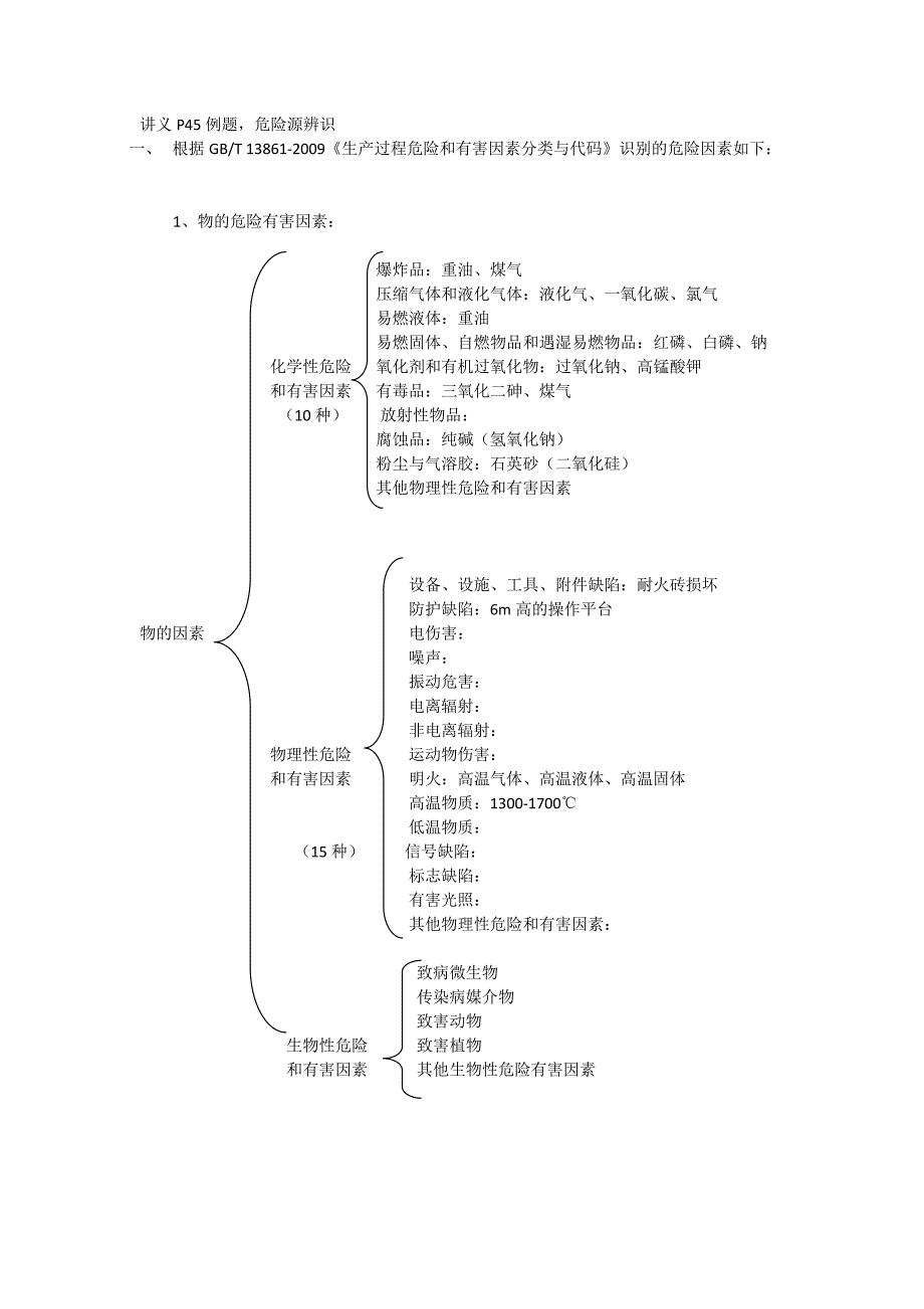 注册安全工程师所有案例问答题答案及答题技巧_第1页