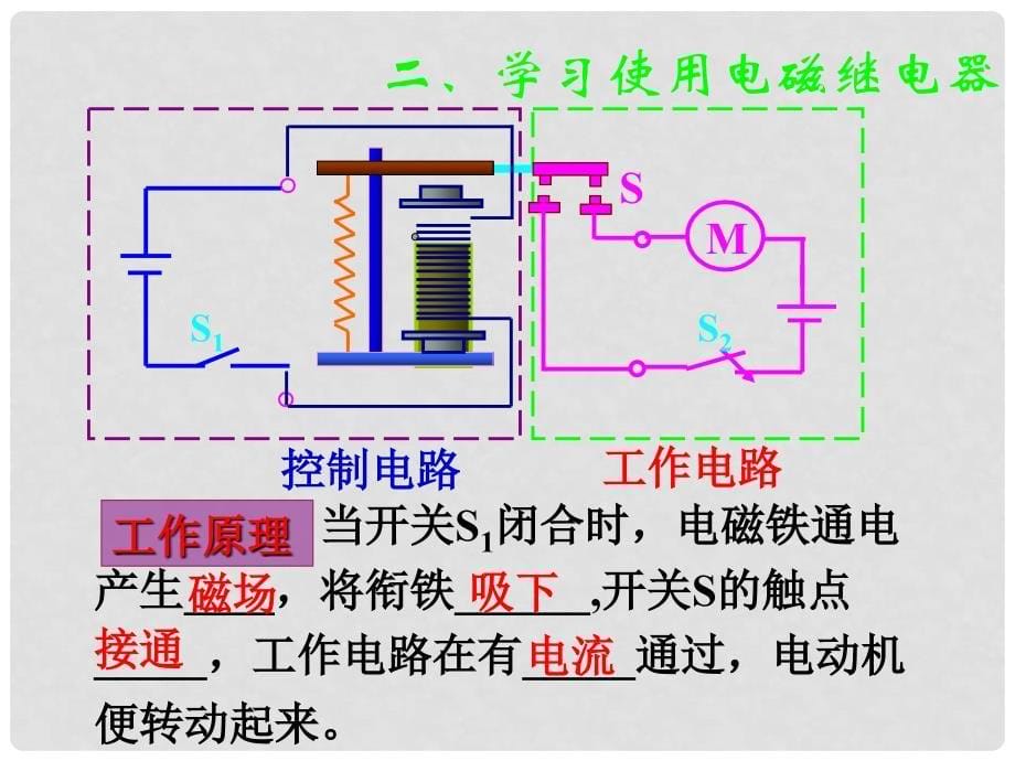 八年级物理下册 电磁继电器 扬声器课件 人教新课标版_第5页