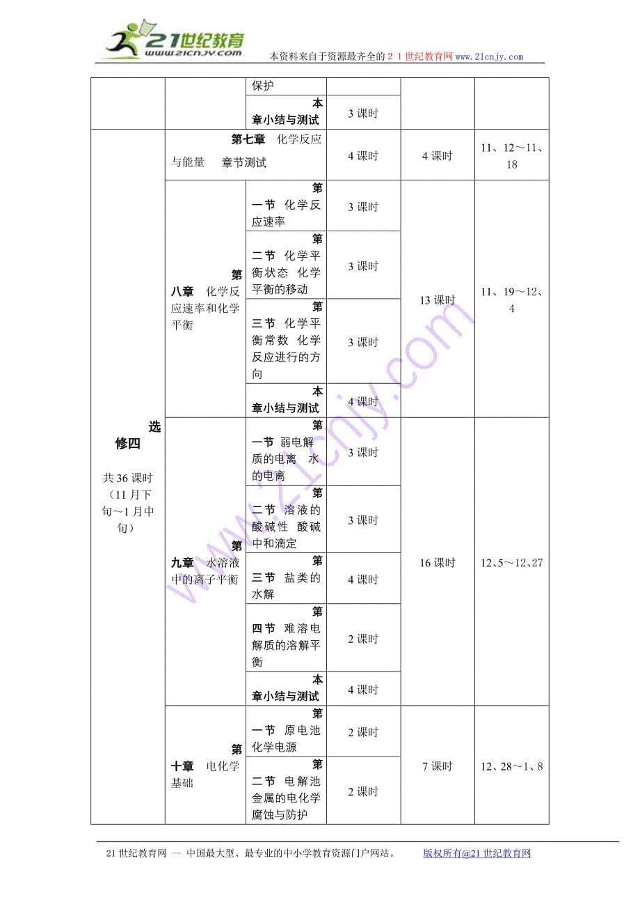 2013届高三化学(新课标)复习方案总体设计_第5页