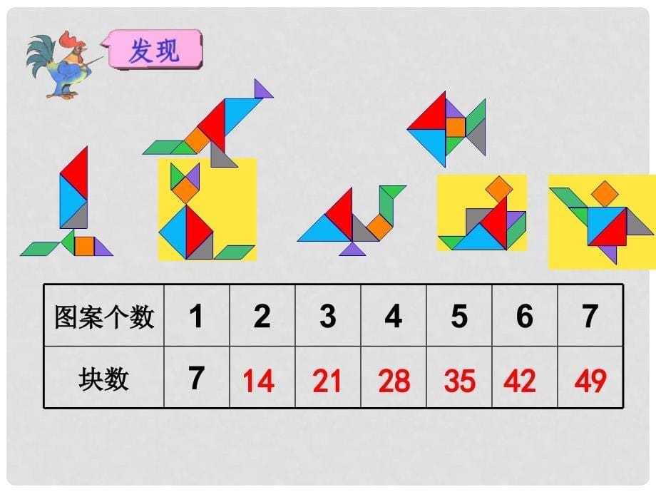 二年级数学上册 7的乘法口诀2课件 人教新课标版_第5页