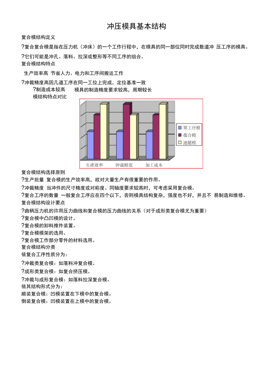 冲压模具基本结构_第1页