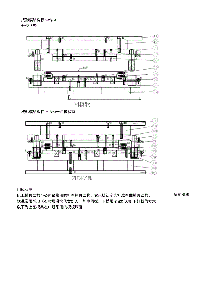 冲压模具基本结构_第4页