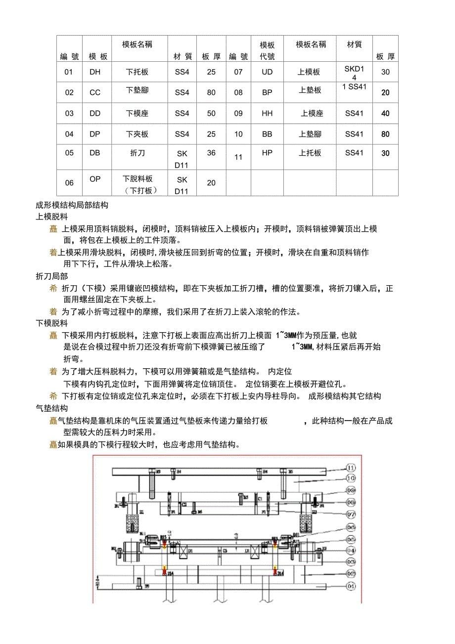 冲压模具基本结构_第5页