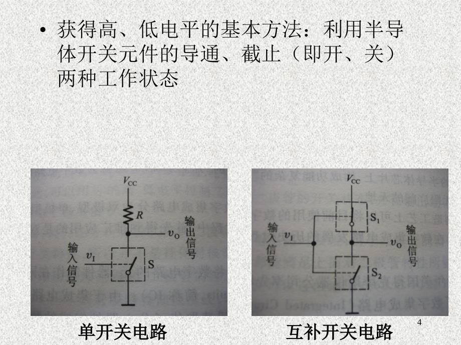 数字电子技术第二章_第4页