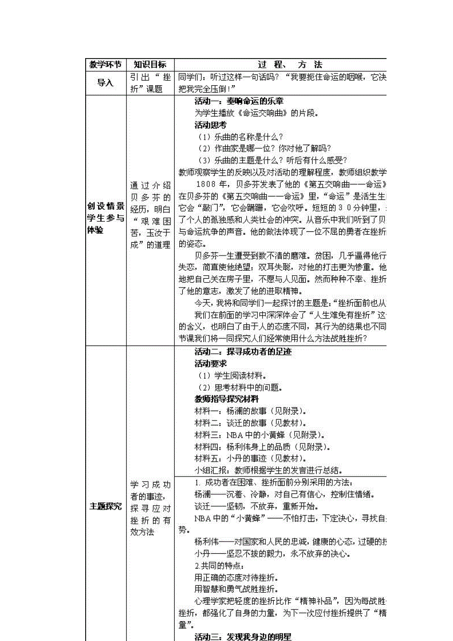 人教版初中思想品德七年级下册《挫折面前也从容》教案_第2页