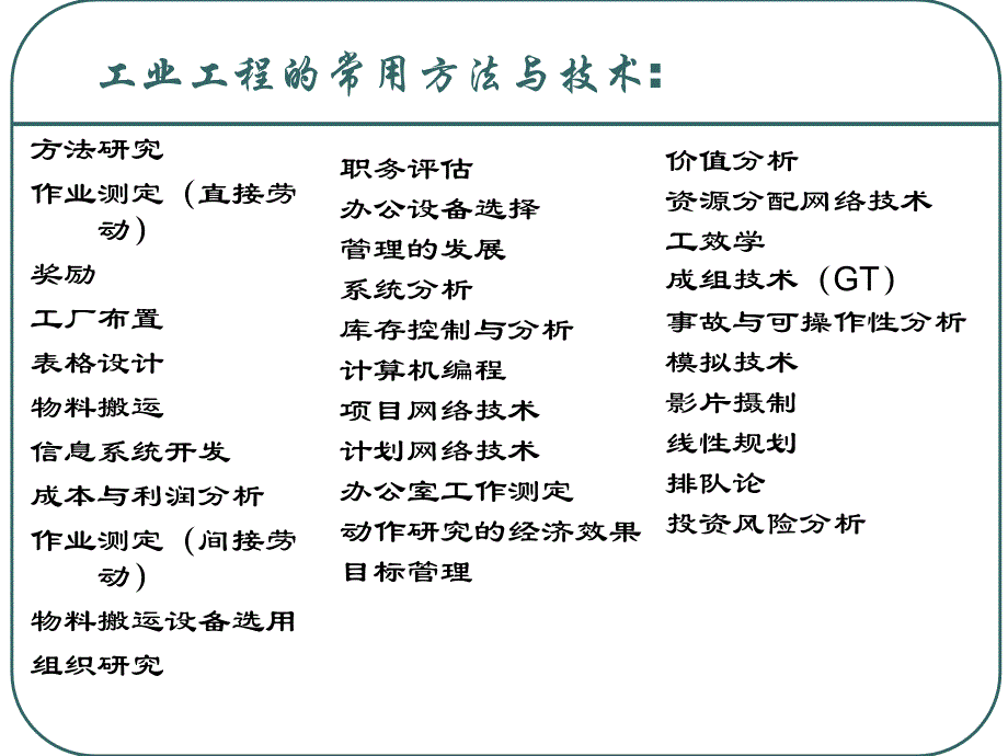 工业工程导论IntroductiontoIndustrialEngineering_第3页