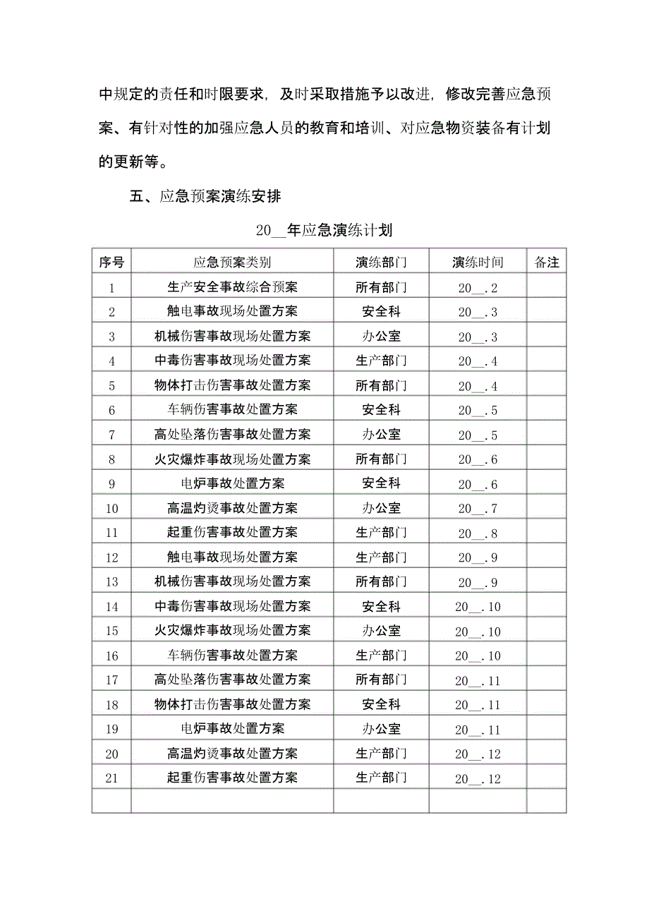 【演练计划】年度应急预案演练计划_第3页