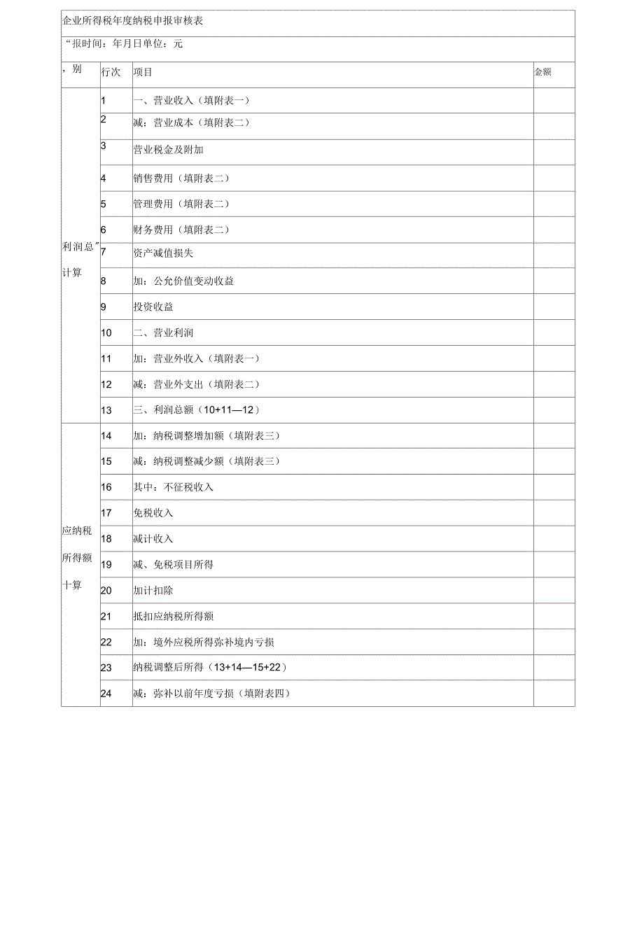 所得税汇算清缴申报表及附表_第3页