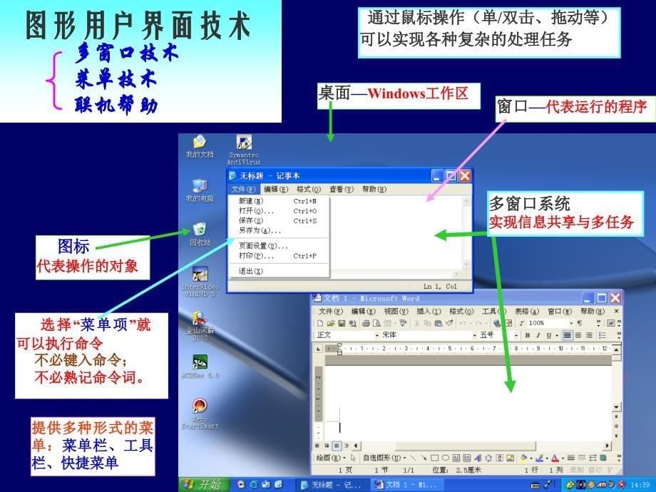 windowsxp电脑日常使用培训[1]_第5页