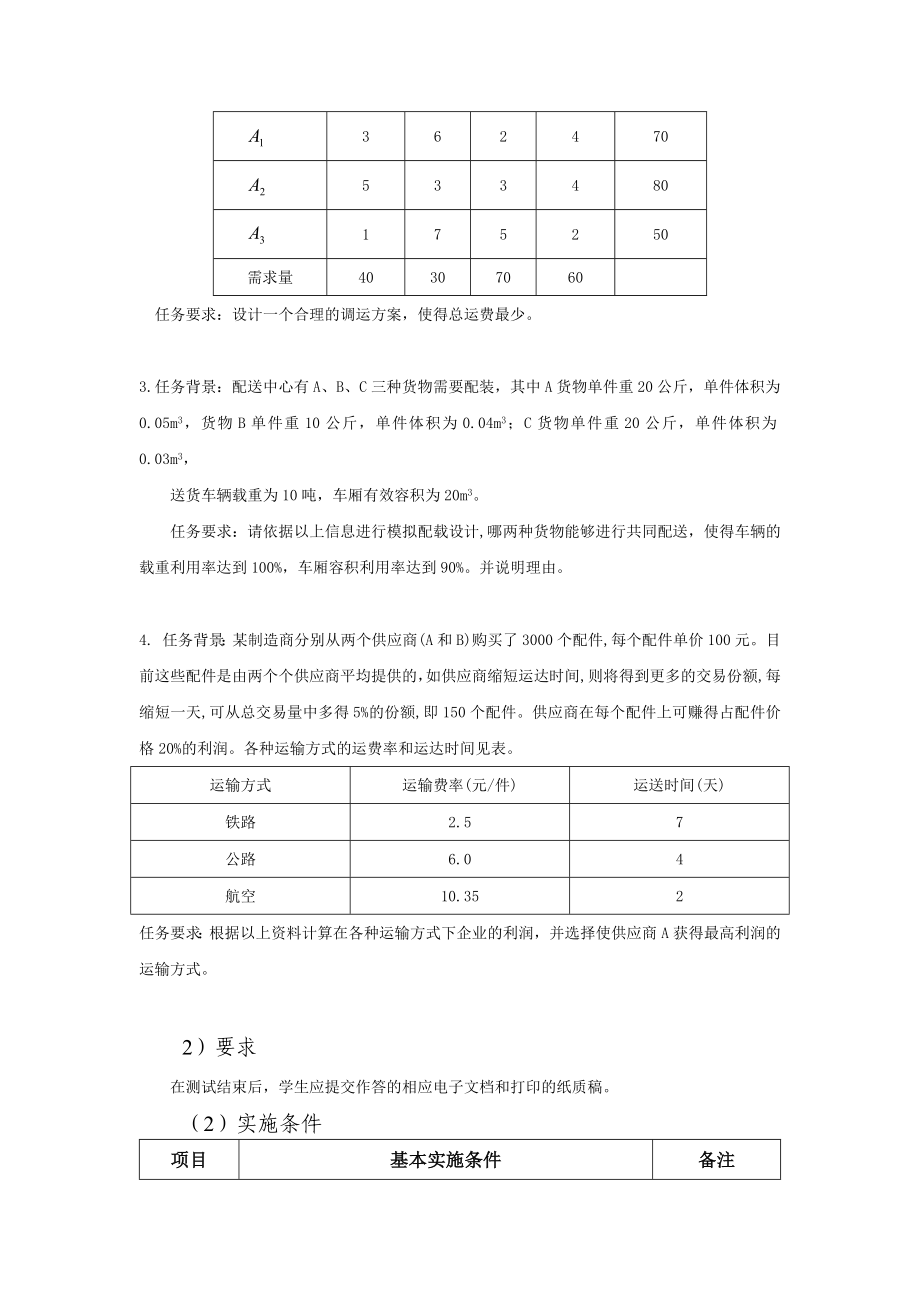 最新物流技能抽查标准运输组织与规划设计核心技能模块_第2页