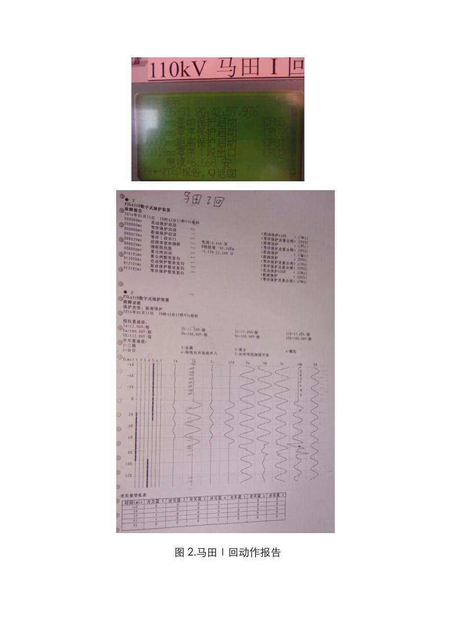 零序保护误动跳闸分析_第4页