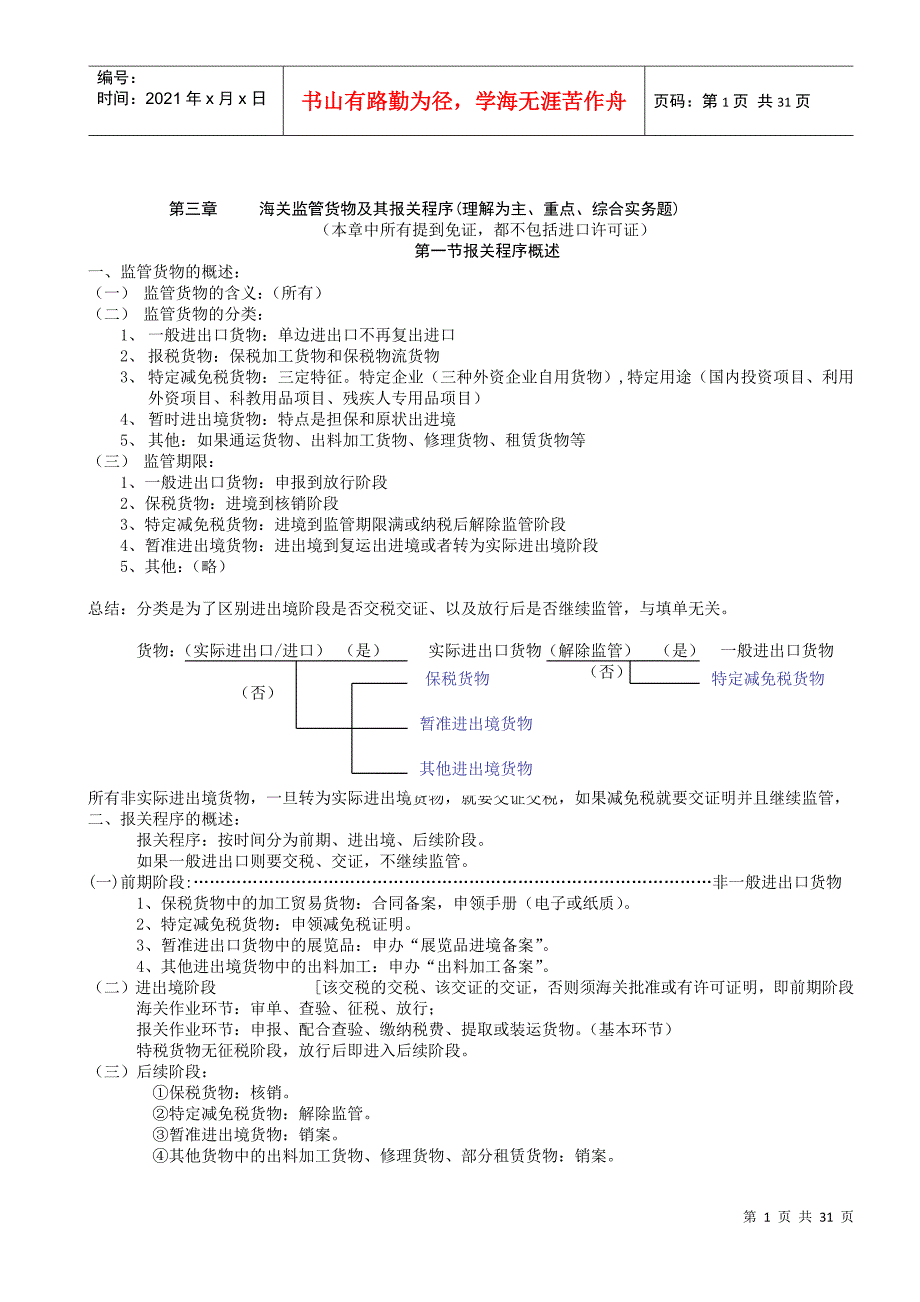 第3章海关监管及其报关程序_第1页