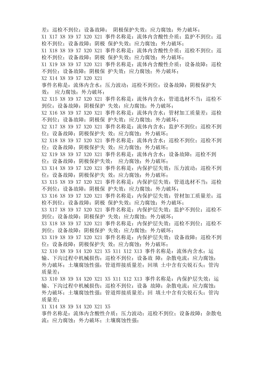 管道泄漏事故树_第4页