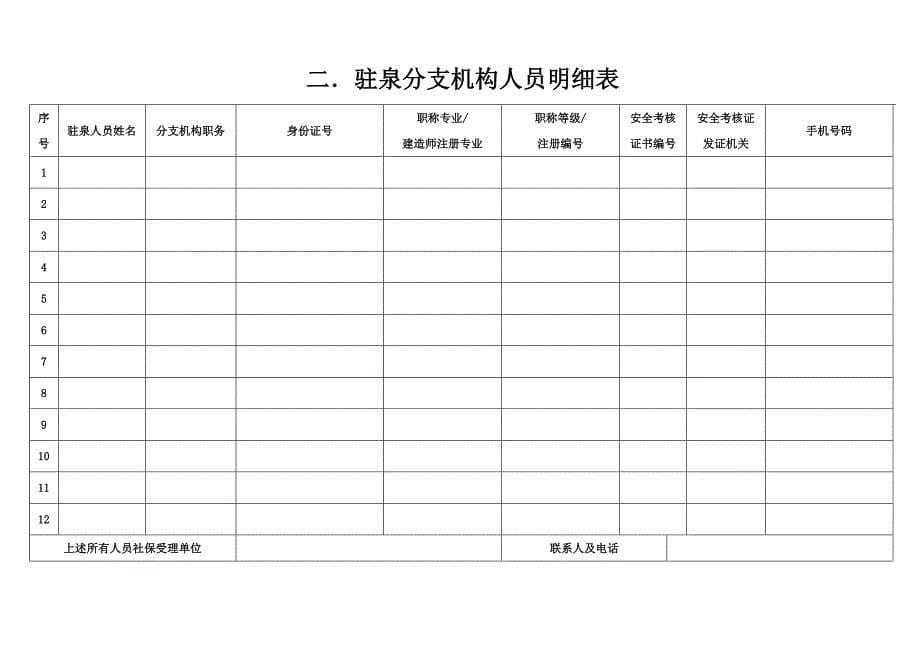 预先施工承包商申请表_第5页