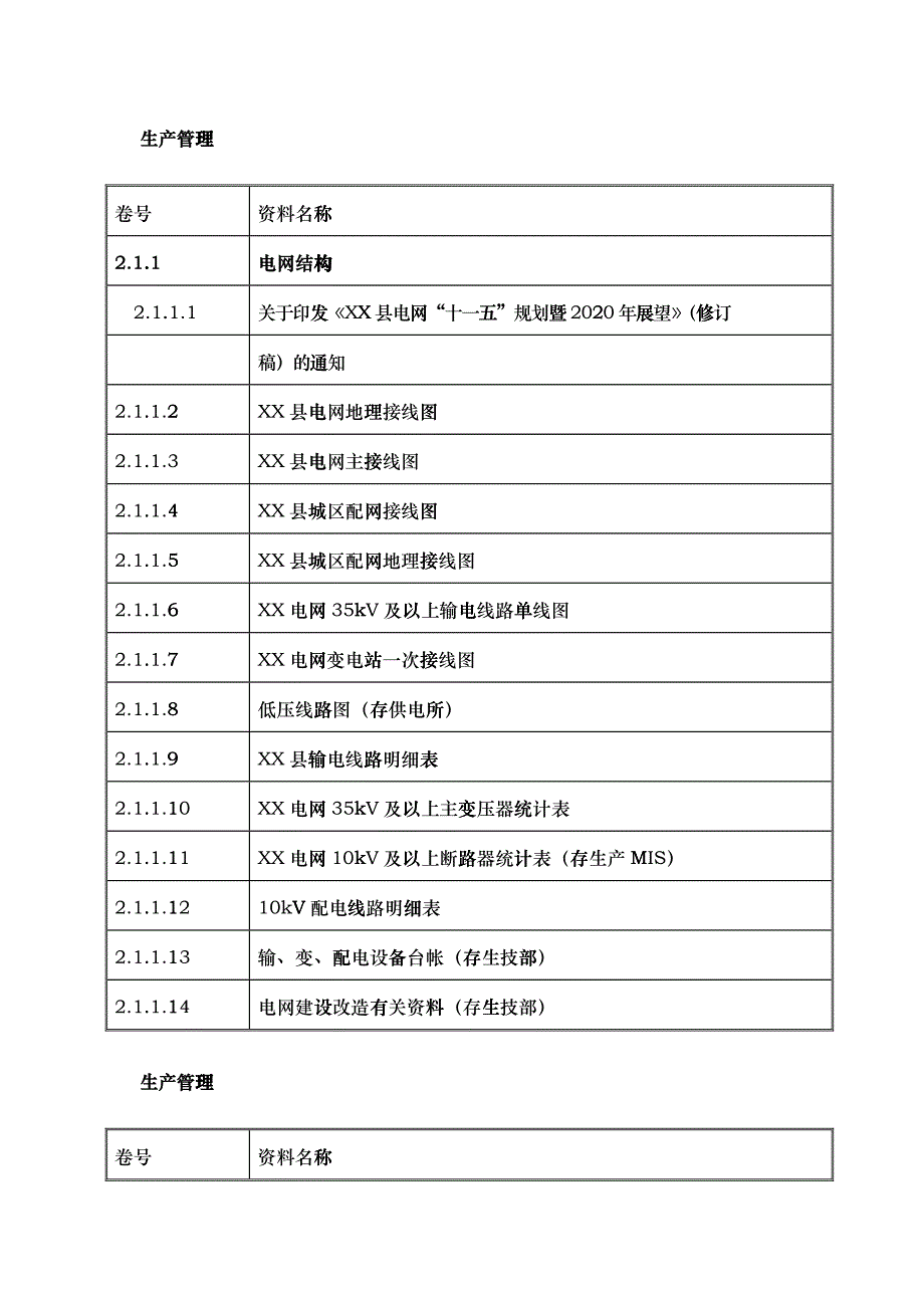 创一流资料二、生产管理组总目录_第3页