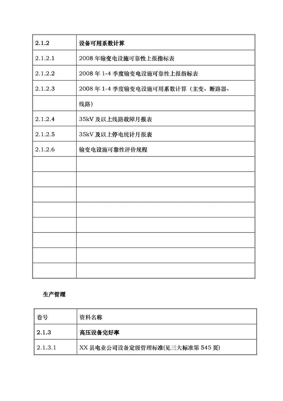 创一流资料二、生产管理组总目录_第4页