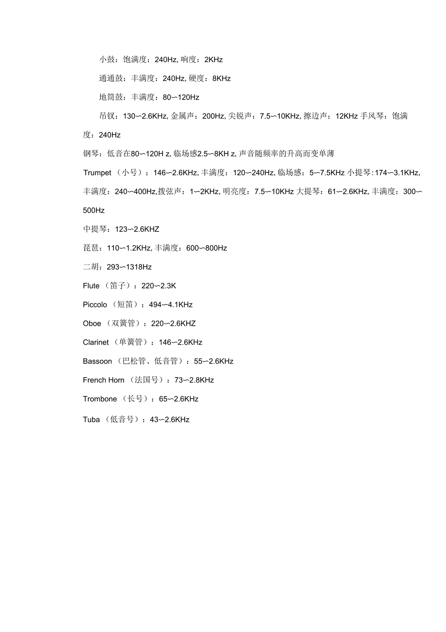 人声和乐器发声频率表_第3页