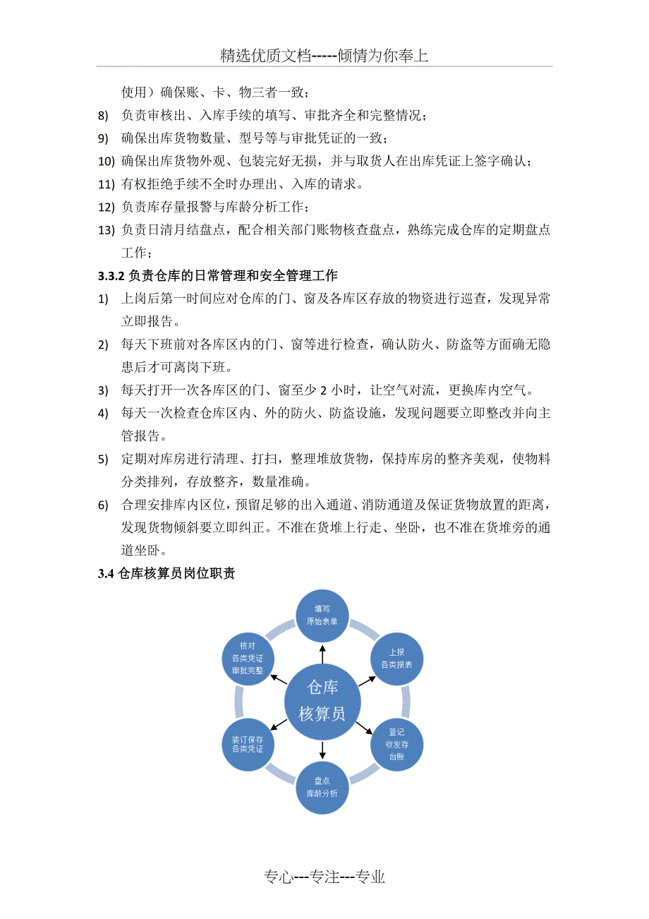 某公司仓储管理制度_第4页