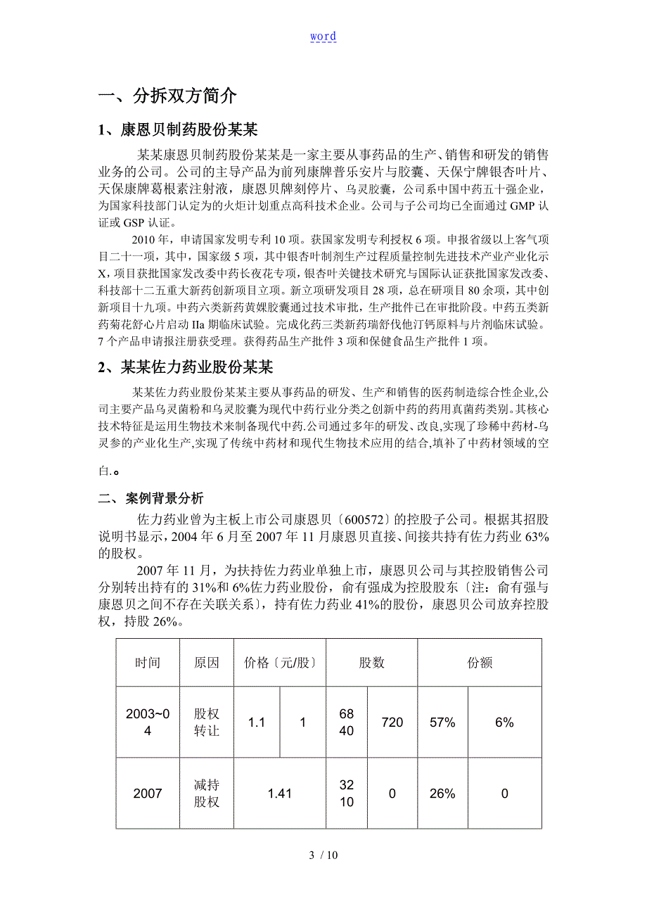 康恩贝分拆佐力药业案例分析报告_第3页