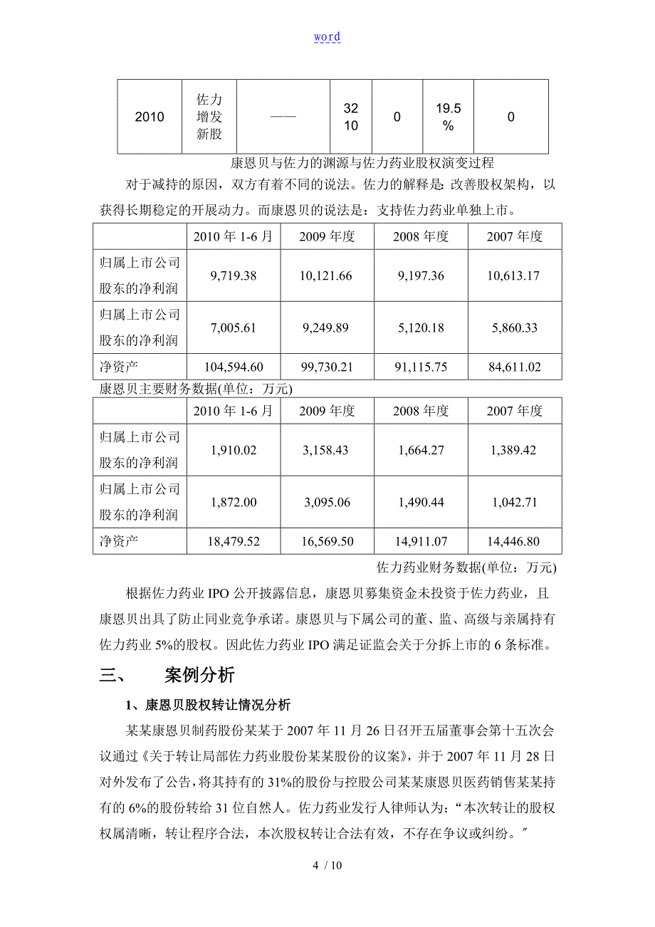 康恩贝分拆佐力药业案例分析报告_第4页