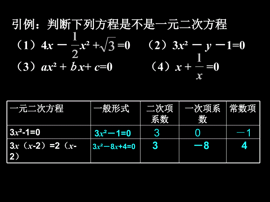 第18章一元二次方程复习课件_第3页